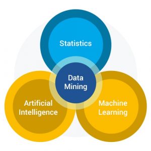 The_AI_Impact_on_Procurement
